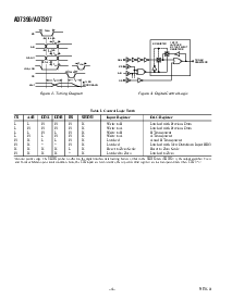 浏览型号AD7396AR的Datasheet PDF文件第4页