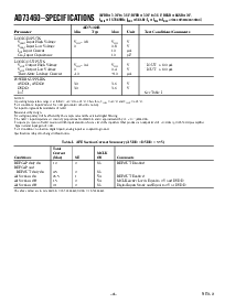 ͺ[name]Datasheet PDFļ4ҳ