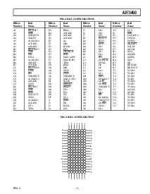 ͺ[name]Datasheet PDFļ7ҳ