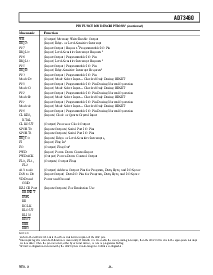 ͺ[name]Datasheet PDFļ9ҳ