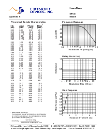 浏览型号D76H6B-2.50KHZ的Datasheet PDF文件第4页