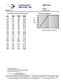浏览型号D76H6B-2.50KHZ的Datasheet PDF文件第6页