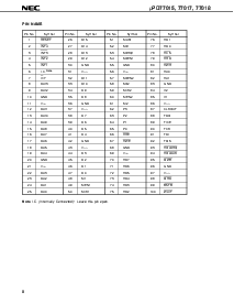 浏览型号UPD77017GC的Datasheet PDF文件第8页