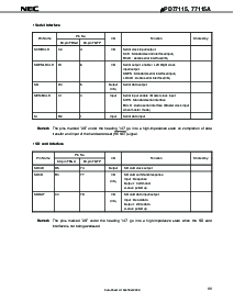 浏览型号UPD77115GK-9EU的Datasheet PDF文件第11页