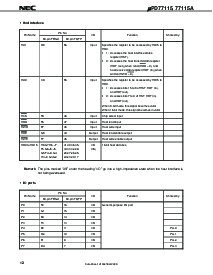 浏览型号UPD77115GK-9EU的Datasheet PDF文件第12页