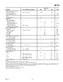 ����ͺ�[name]��Datasheet PDF�ļ���3ҳ