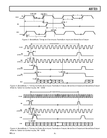 ����ͺ�[name]��Datasheet PDF�ļ���5ҳ