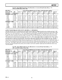 ͺ[name]Datasheet PDFļ9ҳ