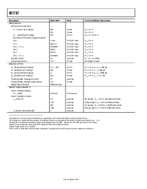 浏览型号AD7787BRM的Datasheet PDF文件第4页