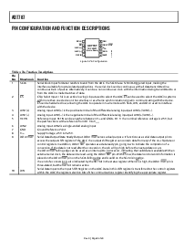 浏览型号AD7787BRM的Datasheet PDF文件第8页