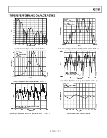 浏览型号AD7787BRM的Datasheet PDF文件第9页
