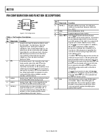 浏览型号AD7791BRM的Datasheet PDF文件第8页