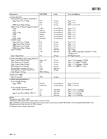 浏览型号AD7783BRU的Datasheet PDF文件第3页