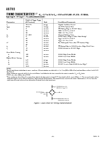 ͺ[name]Datasheet PDFļ4ҳ