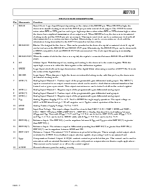 ͺ[name]Datasheet PDFļ7ҳ