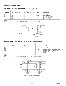 ͺ[name]Datasheet PDFļ6ҳ