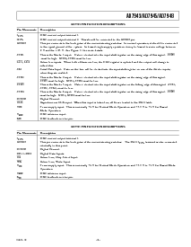 浏览型号AD7945BN的Datasheet PDF文件第9页