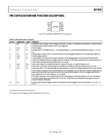 浏览型号AD7946BRM的Datasheet PDF文件第7页