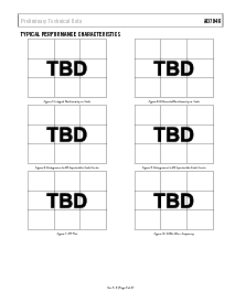 浏览型号AD7946BRM的Datasheet PDF文件第9页