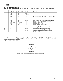 浏览型号AD7927BRU的Datasheet PDF文件第4页