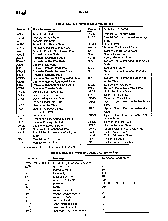 浏览型号D8291A的Datasheet PDF文件第6页