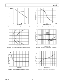 浏览型号AD847AQ的Datasheet PDF文件第7页