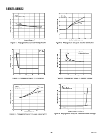 浏览型号AD8611ARM的Datasheet PDF文件第4页