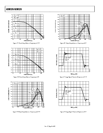 浏览型号AD8628AR的Datasheet PDF文件第8页