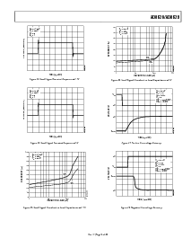 浏览型号AD8628AR的Datasheet PDF文件第9页