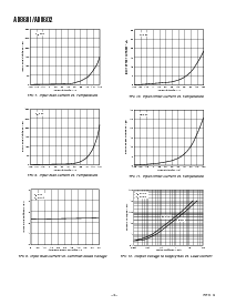 浏览型号AD8601ART的Datasheet PDF文件第6页