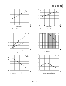 浏览型号AD8651ARM-R2的Datasheet PDF文件第7页