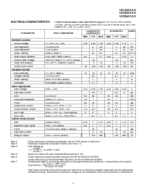 浏览型号UC2845D8TR的Datasheet PDF文件第3页