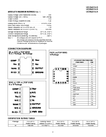 浏览型号UC3845D8TR的Datasheet PDF文件第2页