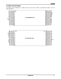 浏览型号Am29F016D-90E4C的Datasheet PDF文件第6页