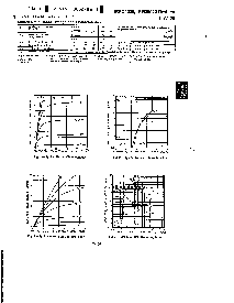 浏览型号IRFD9020的Datasheet PDF文件第3页