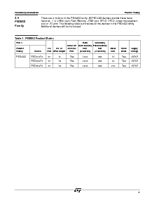 浏览型号PSD913F1-B-12M的Datasheet PDF文件第9页