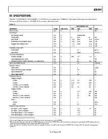 浏览型号AD9444BSVZ-80的Datasheet PDF文件第3页