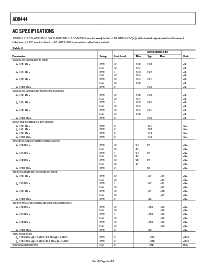 浏览型号AD9444BSVZ-80的Datasheet PDF文件第4页
