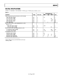浏览型号AD9444BSVZ-80的Datasheet PDF文件第5页