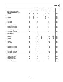 浏览型号AD9446-100LVDS的Datasheet PDF文件第5页