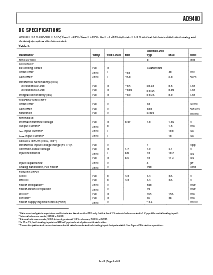浏览型号AD9480-LVDS-PCB3的Datasheet PDF文件第3页