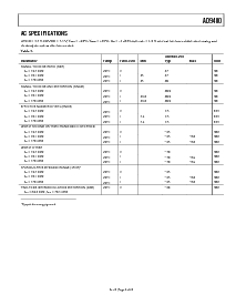 浏览型号AD9480-LVDS-PCB3的Datasheet PDF文件第5页
