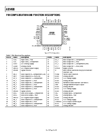 浏览型号AD9480-LVDS-PCB3的Datasheet PDF文件第8页