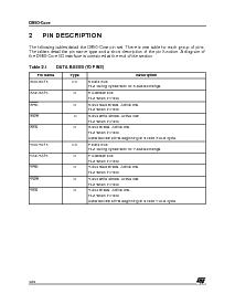 浏览型号D950-CORE的Datasheet PDF文件第6页