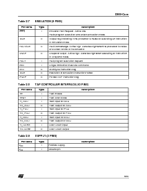 浏览型号D950-CORE的Datasheet PDF文件第9页