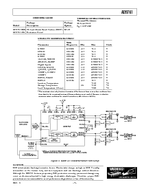 浏览型号AD9761ARS的Datasheet PDF文件第5页