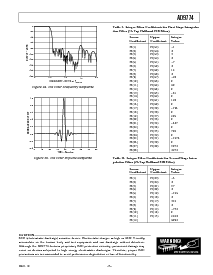ͺ[name]Datasheet PDFļ5ҳ