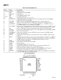 ͺ[name]Datasheet PDFļ6ҳ