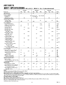 浏览型号AD977BRS的Datasheet PDF文件第2页