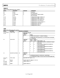 ͺ[name]Datasheet PDFļ8ҳ